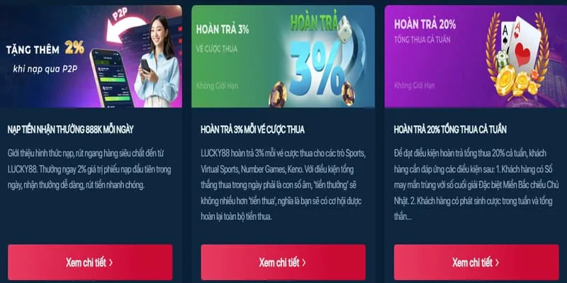 Tổng quan các loại hình khuyến mãi N888